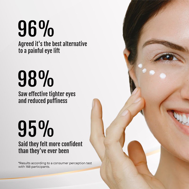 Instant Wrinkle Eye Tightener cream