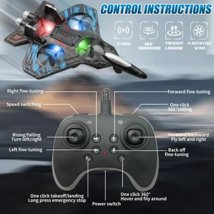 Jet Remote Control Aircraft