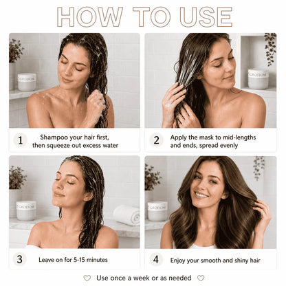 GRODOM Recovery Hair Mask with Keratin 300g